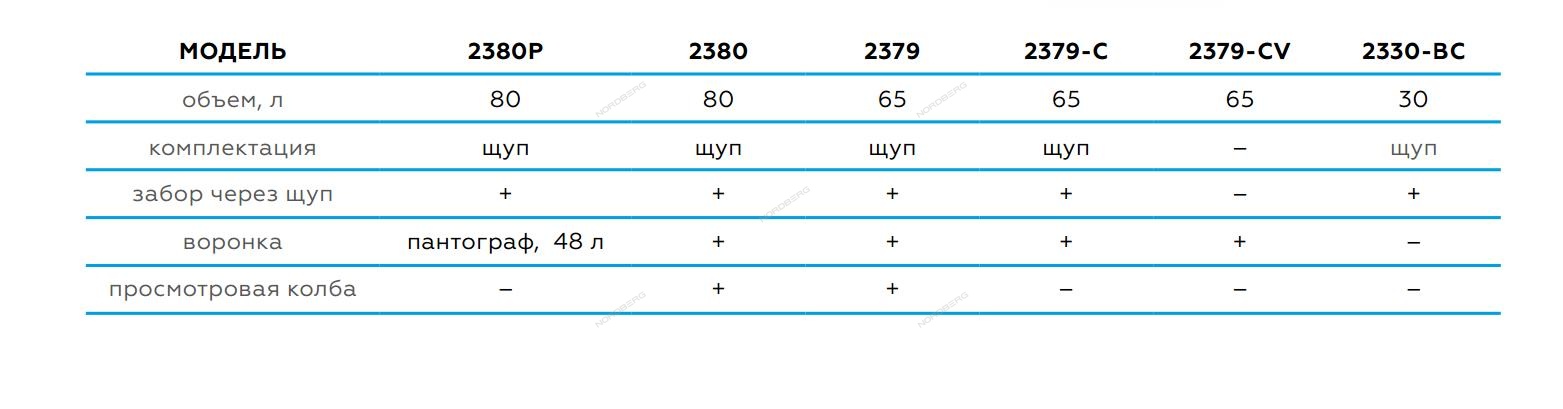 9097fedd84adc54e75847851e5979b5a